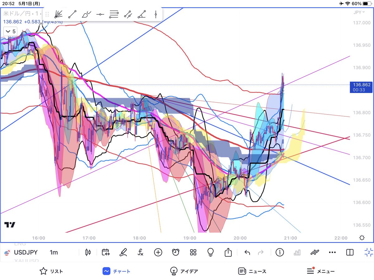 nobtcusd's tweet photo. パァ🤗 https://t.co/czEFPlO6GD