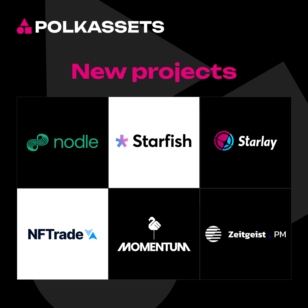 🟥🔴 NEW ASSETS ADDED 🔴🟥

1. <a href="/NodleNetwork/">Nodle. The digital trust network.</a> 
2. <a href="/Starfish_Fi/">Starfish Finance ( 🐻⛓️ , ⭐️ , 💙 )</a> 
3. <a href="/starlay_fi/">Starlay Finance🚀</a> 
4. <a href="/NFTradeOfficial/">NFTrade</a> 
5. <a href="/OdysseyCreator/">Odyssey</a> 
6. <a href="/ZeitgeistPM/">Zeitgeist Prediction Markets</a> 

polkassets.com
 
#polkadot #dotsama