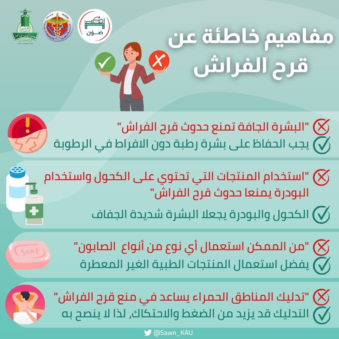 Sawn_Kau's tweet photo. ما هي بعض المفاهيم الخاطئة حول قرح الفراش؟ ✅❌ https://t.co/XV8wZuy333