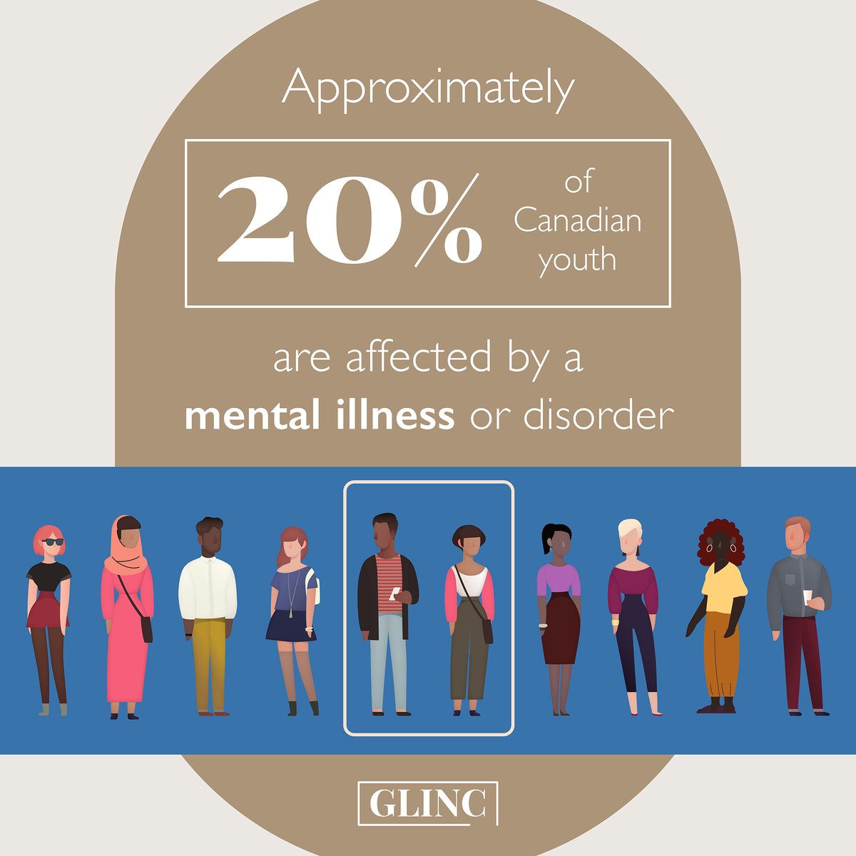 GLINC_CA's tweet photo. When you’re feeling down, it can be hard to talk about what’s going on with your #mentalhealth. It's important to destigmatize mental illnesses so that people feel safe talking about what they’re experiencing. 

Flip through our post for some important stats and information! https://t.co/lJ0ZCFWJPy