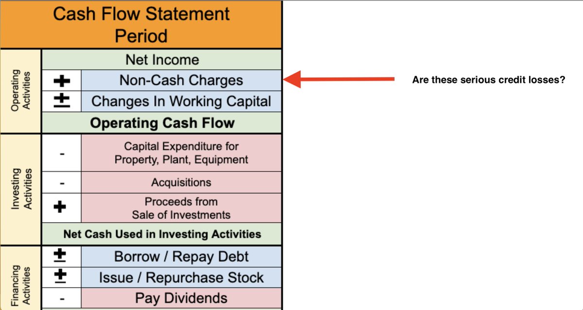 Brian Stoffel tweet media