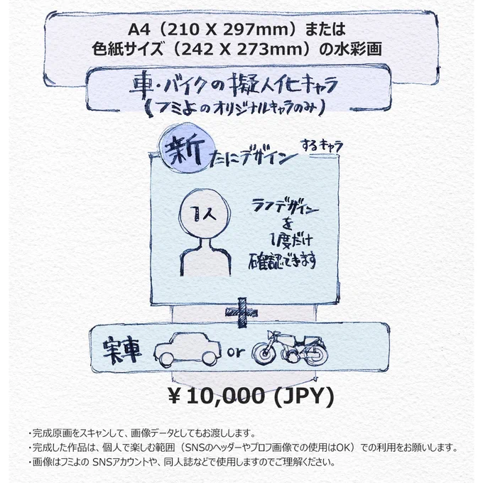 本日、Rinterface /リンターフェイス(輪+インターフェイス)として開業届出したぜ!記念に #車擬人化 #バイク擬人化 有償イラストのご依頼、募集します。DM かプロフィールの Gmail までご依頼ください。なお、想定数を超えた場合は途中で締め切らせていただきますが、ご容赦ください。
