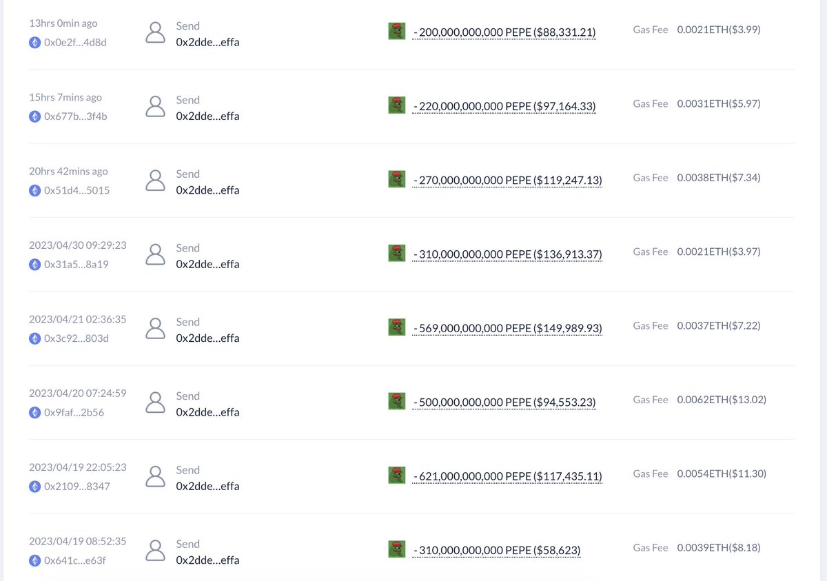 Lookonchain tweet media