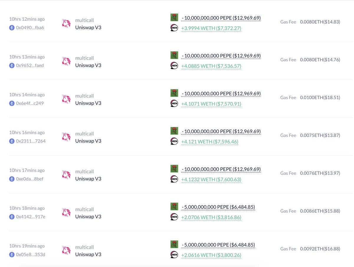 Lookonchain tweet media