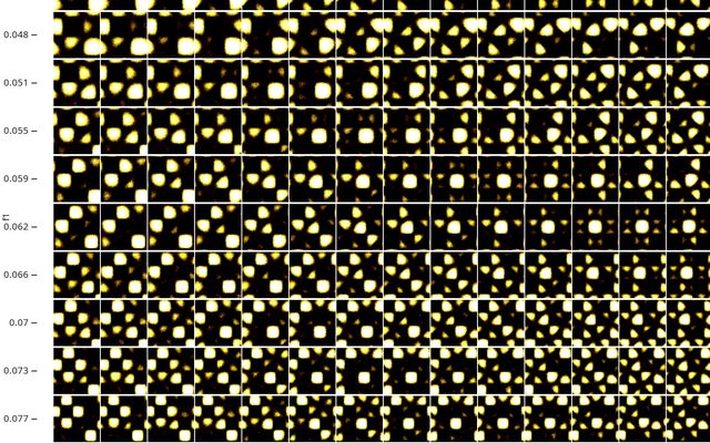 trendingnotebo2's tweet photo. "Texgen Plot" by Jonathan Helfman https://t.co/G2hnvrXeUk https://t.co/gFk9GTyx4j