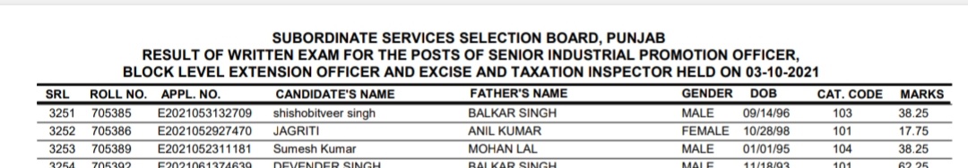 bsmajithia's tweet photo. 1 yr after failing to qualify for post of Sub Inspector the Kartarpur MLA’s son Shishobitveer procured a letter from the DGP stating he was eligible to avail a quota given to wards of disabled officers &amp; it was stated that his father was 50 % disabled which is blatantly false. https://t.co/TTt7i6Yorw