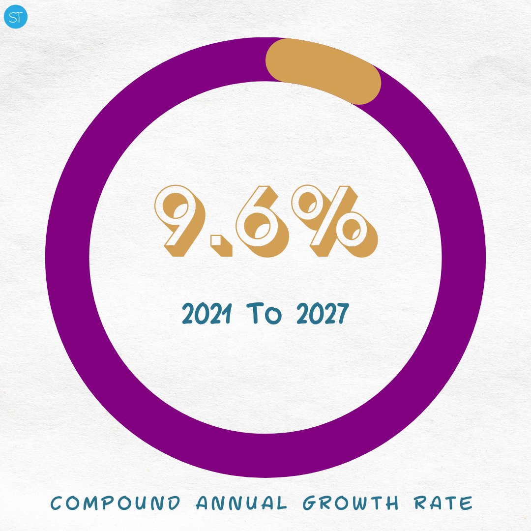 SageTitans's tweet image. 🌟🧘‍♀️ Join the yoga revolution! Our latest post reveals exciting stats on the booming yoga market. Stay ahead of the curve and check it out. #yogainspiration  #yogabusiness #yogaeverydamnday #yogastudio #sagetitans