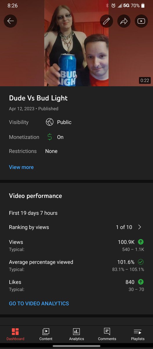 #achievementunlock The channels 1st ever 100,000 view video #BudLight #youtubeshorts #ContentCreator