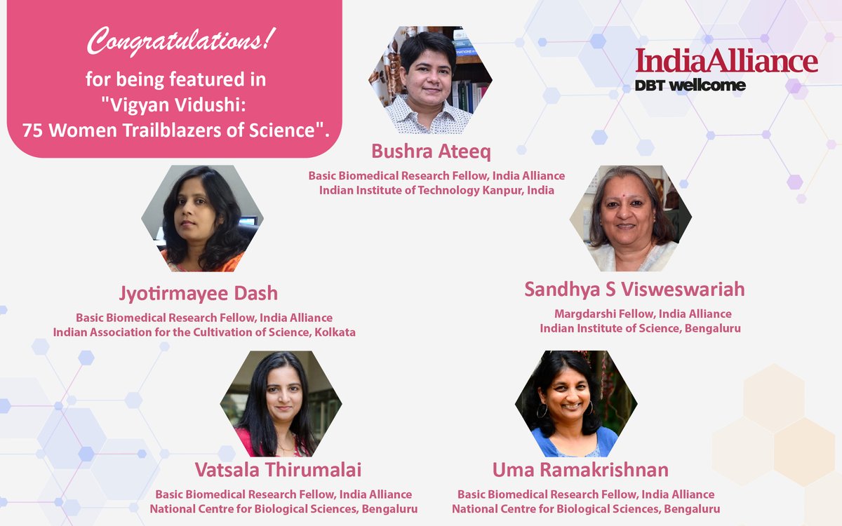 India_Alliance's tweet photo. 💐India Alliance congratulates the following Senior Fellows -

⭐Bushra Ateeq
⭐Jyotirmayee Dash
⭐Vatsala Thirumalai
⭐Uma Ramakrishnan
⭐Sandhya S Visweswariah

for being featured in
"Vigyan Vidushi: 75 Women Trailblazers of Science".

#vigyanvidushi #Indianwomenscientists https://t.co/cfBjv4MPGU