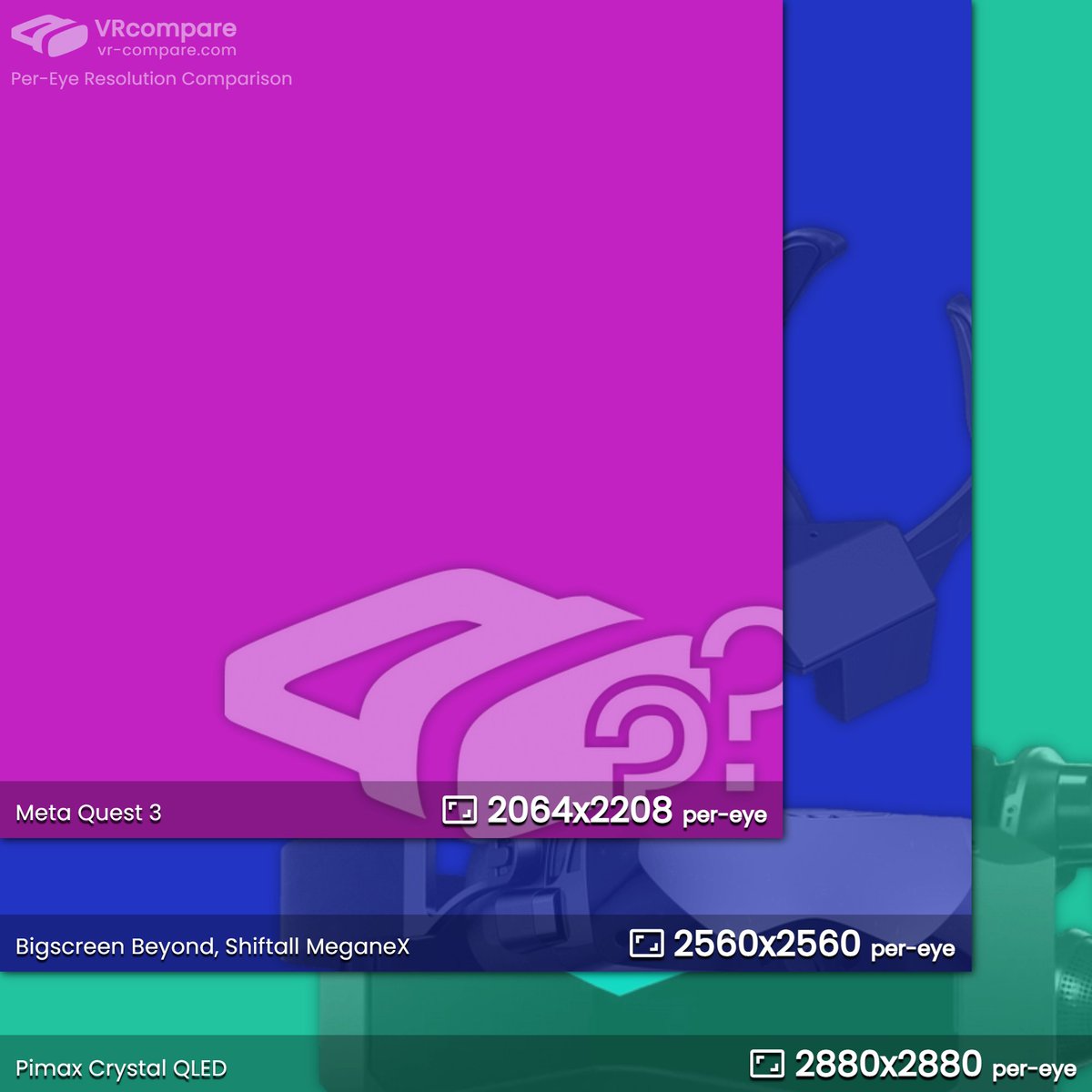 VRcompare tweet media