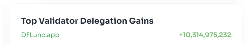 Thanks to #LUNCcommunity. 🎉

Its suprised  that We got 100m LUNC staked with us within 30mins.

Big shout out to <a href="/LuncOnelunc/">coinwebx</a> community. Leader of LUNCONE support us fully!

We believe in community power!
 United we will be strong!
#LUNC #LuncBurn #DFlunc
#LuncArmy #USTC #DFC