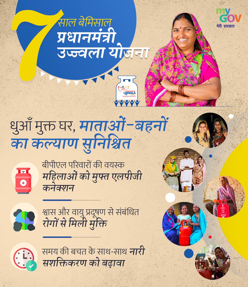 Ujjwala Yojana has transformed the lives of countless mothers and sisters across India by ensuring access to free gas connections, saving time & improving their health and well-being.

#7YearsOfUjjwala
#UjwallaSeUjwalBharat
#UjjwalaYojana