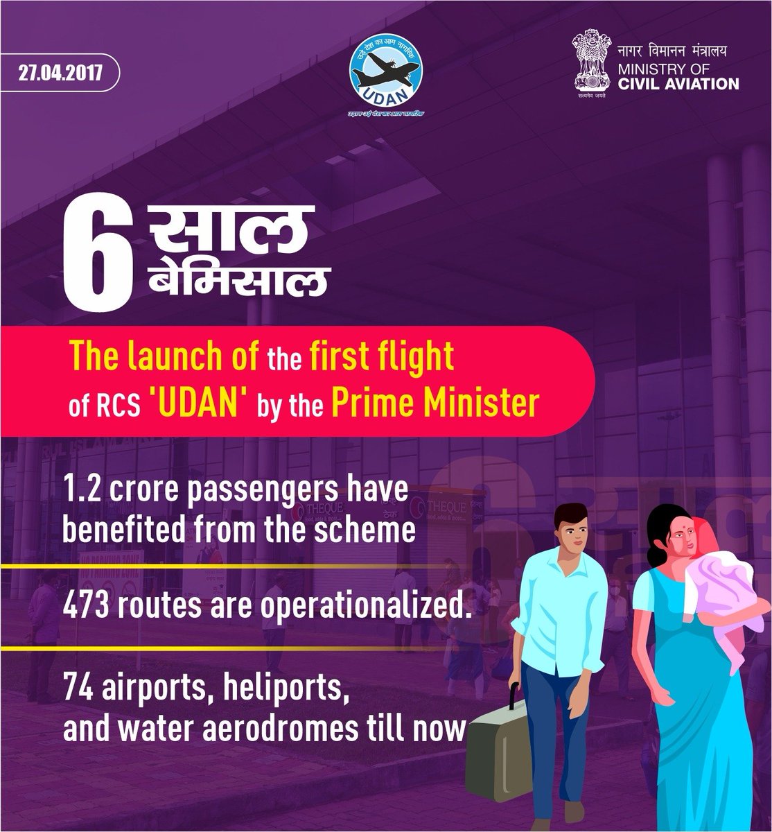 aairedner's tweet photo. 'उड़ान' योजना सरकार की एक महत्वाकांक्षी पहल है
 
इसके तहत आम नागरिक को हवाई जहाज से रियारत दरों पर सफ़र करने की सुविधा दी जा रही है

अब तक 1.2 करोड़ से भी अधिक लोगों ने इसका लाभ लिया है

6 साल, बेमिसाल ।✈️।   #UDAN #UDANAt6 https://t.co/jCNiqmbP09