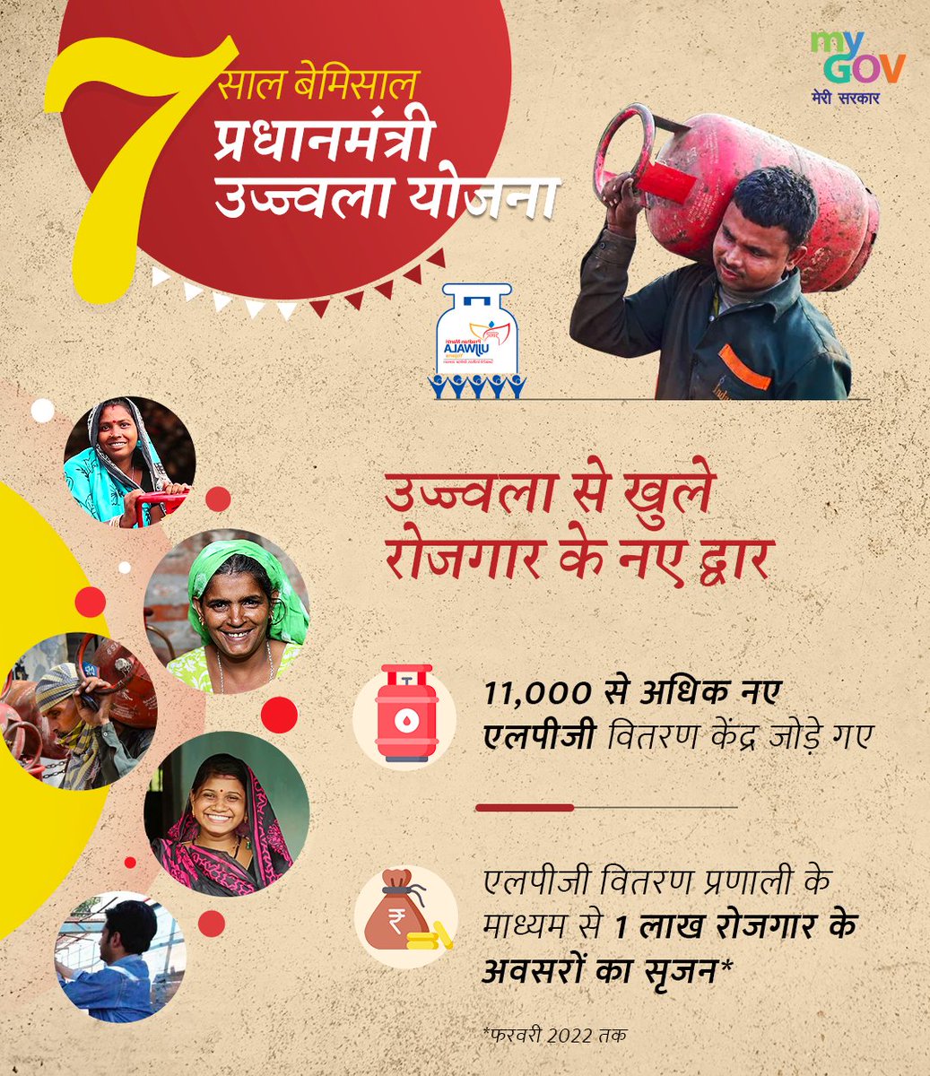 Ujjwala Yojana is not just opening new doors for clean cooking fuel but also for employment!

With a focus on local entrepreneurship & women empowerment, it's creating new job opportunities and boosting economic growth. 

#7YearsOfUjjwala
#UjwallaSeUjwalBharat
#UjjwalaYojana