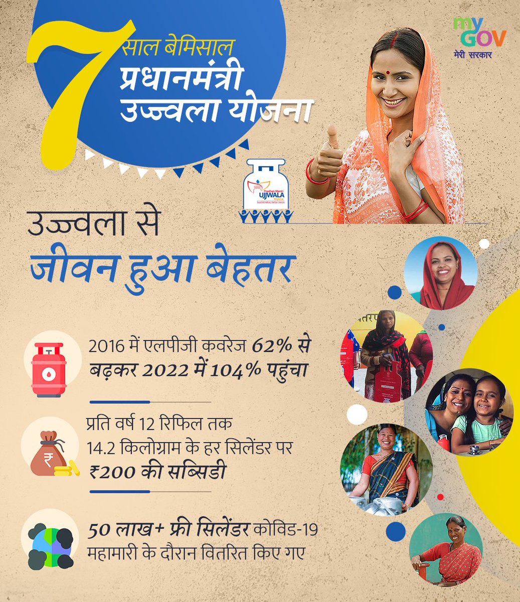 Ujjwala Yojana is a beacon of hope for millions of households in India!

With clean and affordable cooking fuel, it is igniting hopes and lifting the lives of millions of families.

#7YearsOfUjjwala
#UjwallaSeUjwalBharat
#UjjwalaYojana