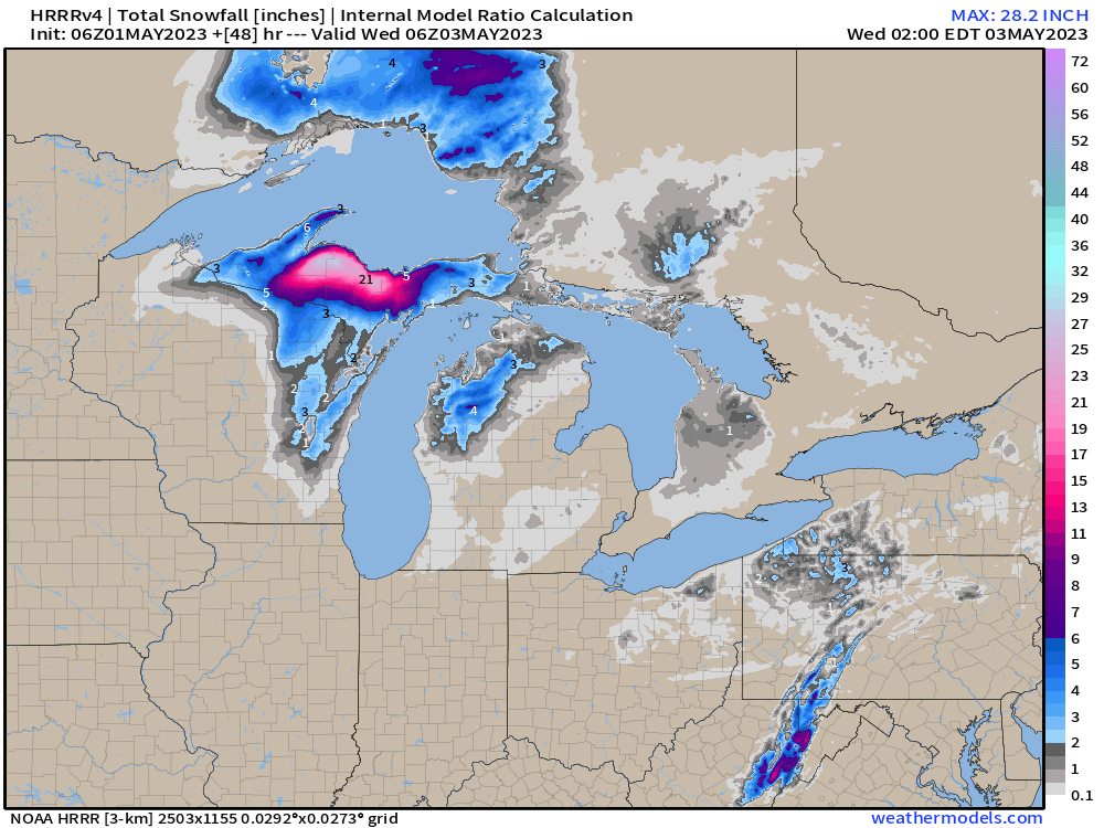 michigan annual snowfall