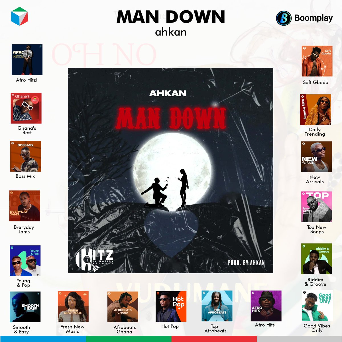 HIGHVIBES DISTRIBUTION 🥶 

Big Thanks to <a href="/BoomplayGhana/">BoomplayGhana</a> for the support ✅ 

Stream <a href="/ahkanmusic/">kwaysi</a> new single Man Down on Boomplay✅✅ 

#ahkan #mandown #trending #playlist #musicdistribution #highvibes #highvibesdistribution