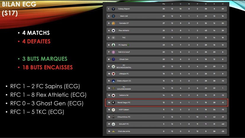 RENDI JEGUI FC tweet media