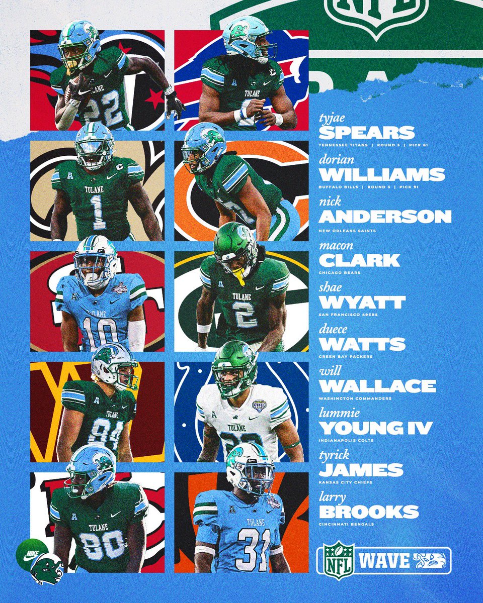 The next generation of #NFLWave! #RollWave | @NFL