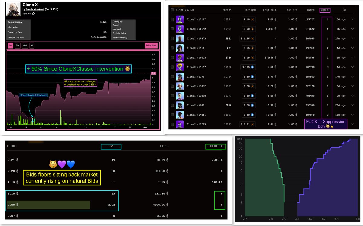 TheRealNomics 😼🚀 tweet media