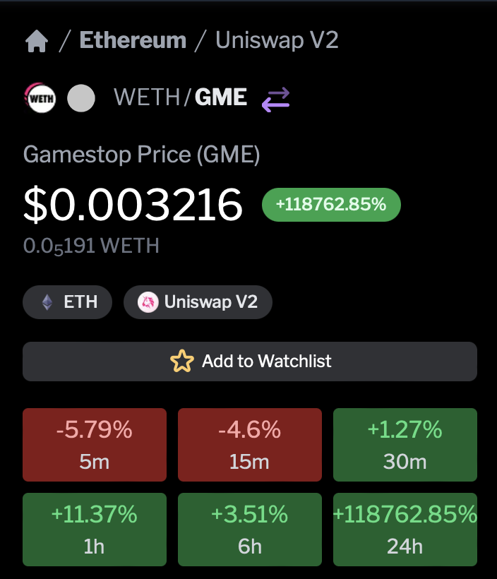 itsampera's tweet photo. This coin has increased +118762.85% in the past 24 hrs. https://t.co/UMqB9dnbRm