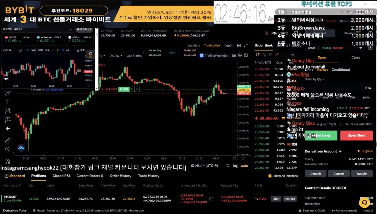 🚨🚨KOREAN WHALE ALERT🚨🚨

KOREAN STREAMER SATTO LONG BITCOIN ON 50x LEVERAGE, LIQUIDATION PRICE AT $27,862
