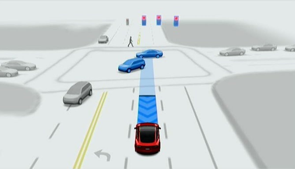 There is some exciting news regarding the „UNECE Regulation on Driver Control Assistance Systems“ (DCAS), that enables FSD Beta in Europe. 

Initially, the final draft was expected to be completed until 2024, which would have meant that FSD could’ve received approval until