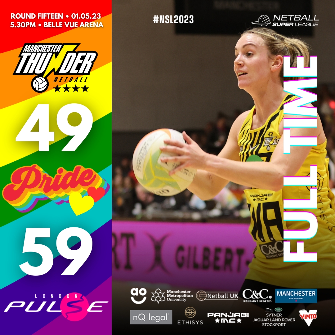 thundernetball's tweet photo. It wasn't our day today. We went down to a clinical @Pulse_Netball.

We go again in the next round! Let's get behind our girls.

#NSL2023 🏳️‍🌈 https://t.co/rQneyp7oMq