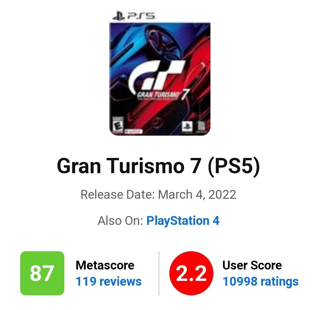 Gran Turismo 5 (Game) - Giant Bomb