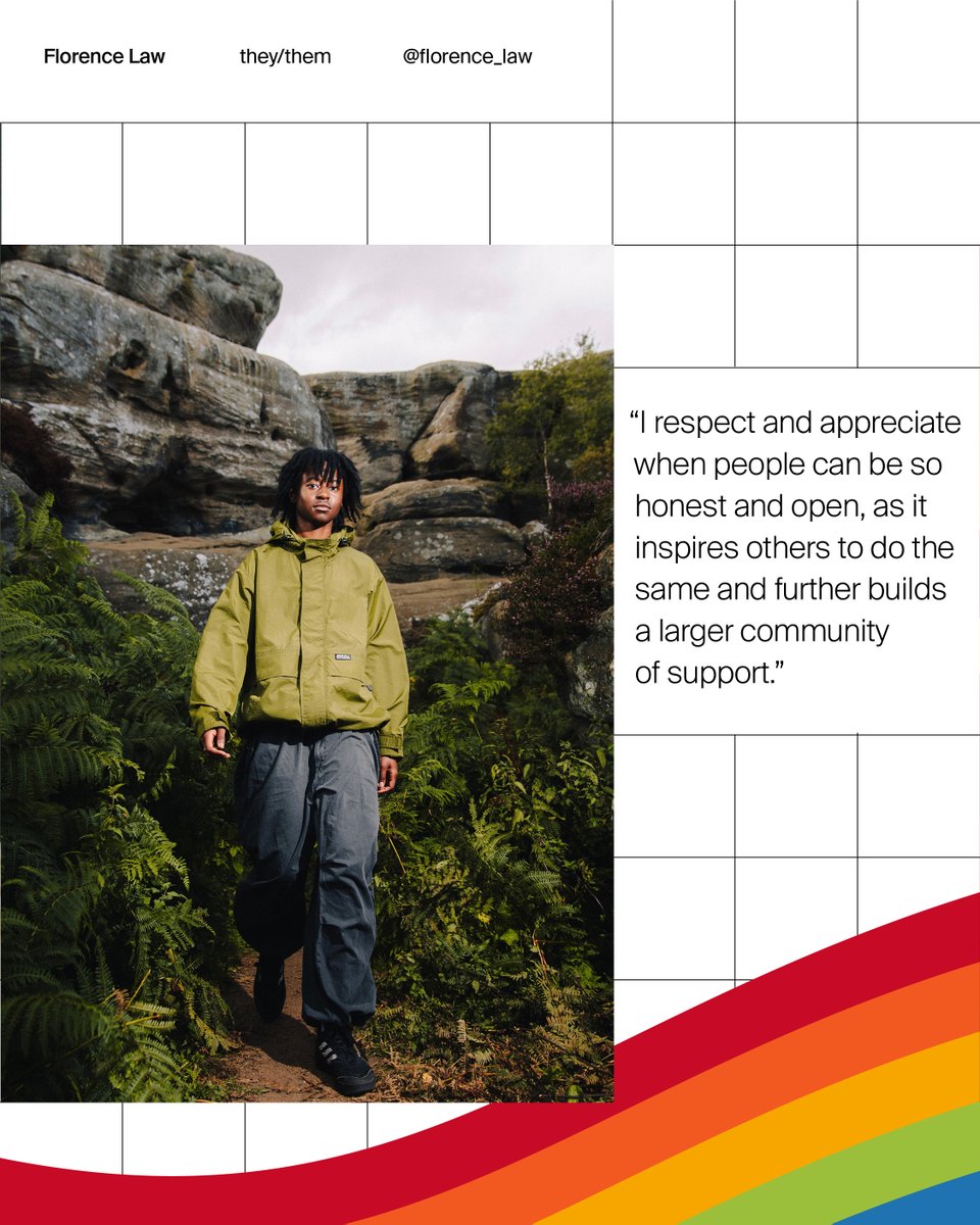 Queer Britain Museum tweet media