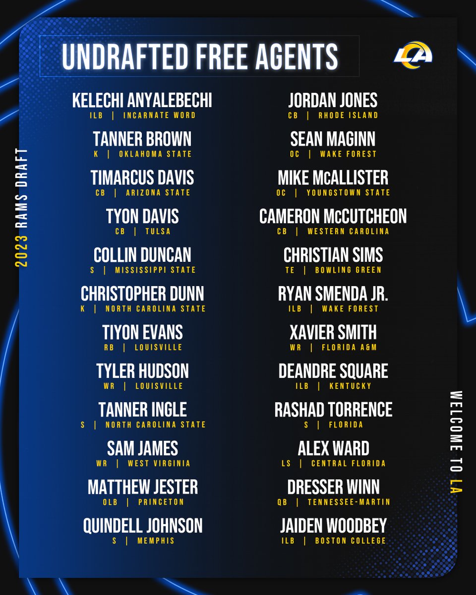 Welcome to the #RamsHouse!

We've agreed to terms with 24 undrafted free agents. ⤵️