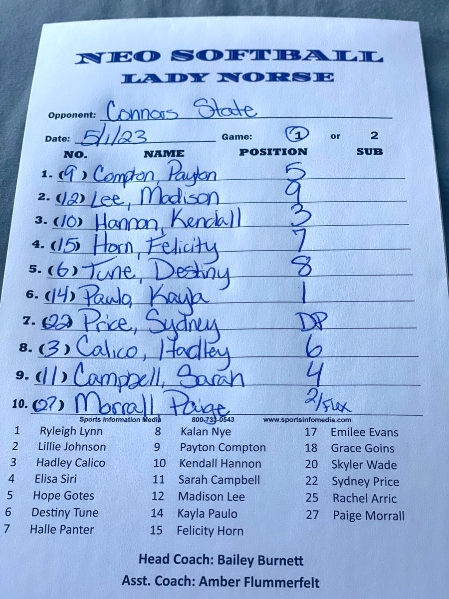 📍 Connors State
⏰ 2pm 

Row Norse ⚔️
