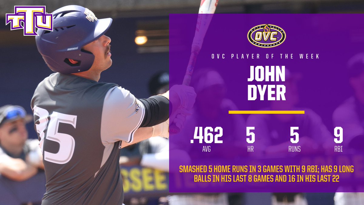 Tennessee Tech ⚾️⚾️ tweet media
