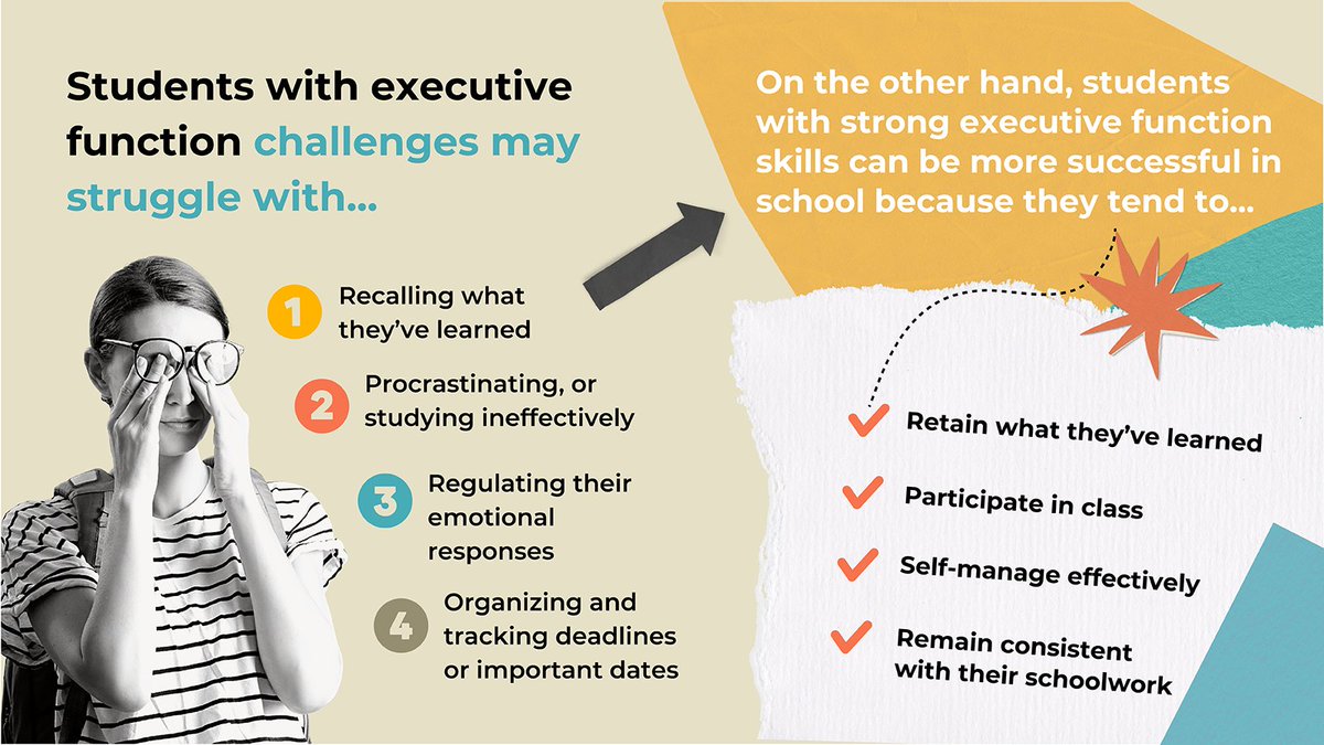 Revolution Prep tweet media