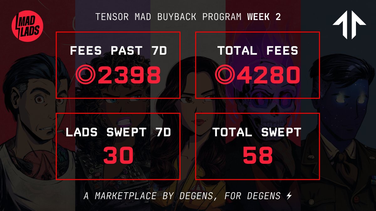 Tensor ⚡️ tweet media