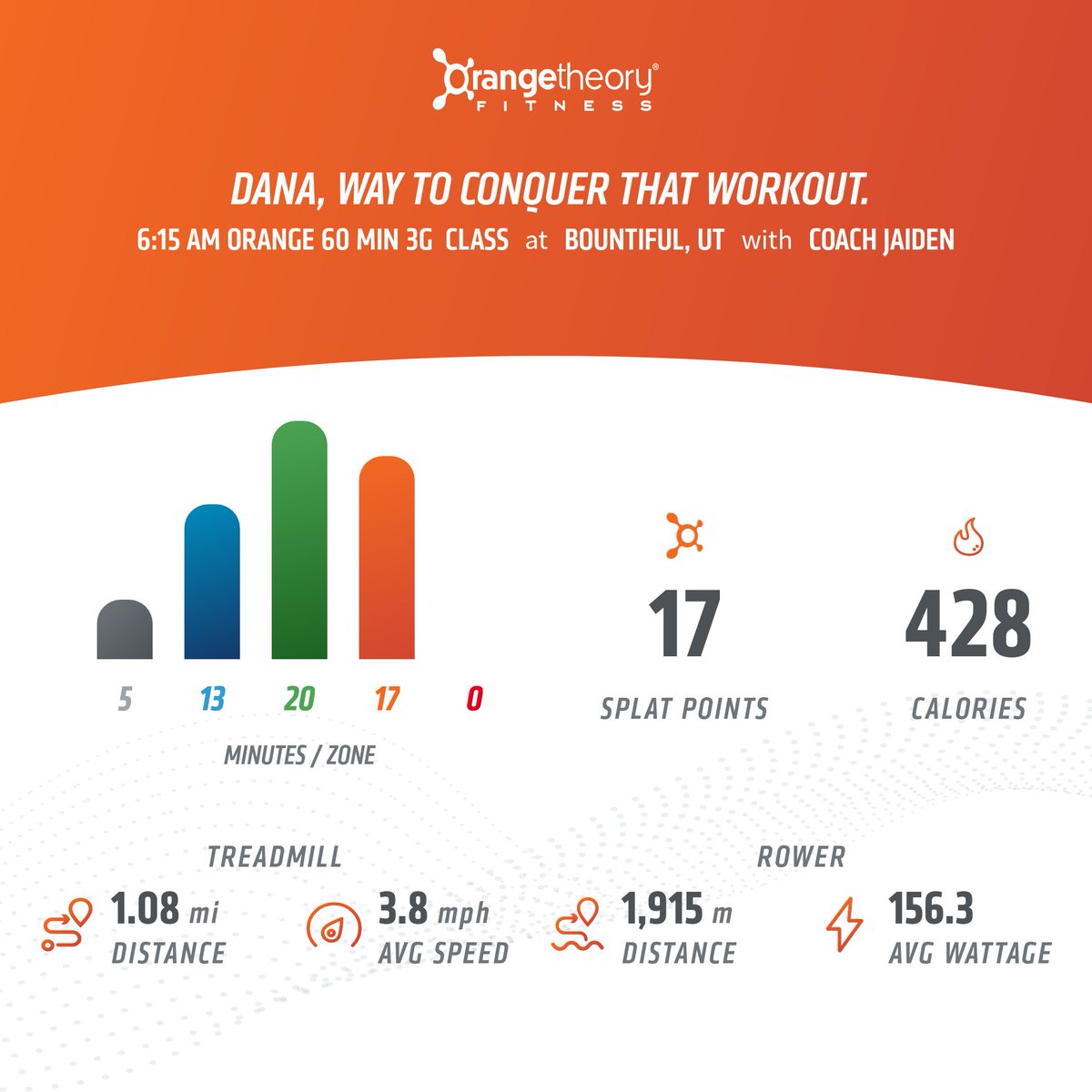 danawildeboer's tweet photo. These 3G @orangetheory #workouts are starting to feel good. Heavier weights and faster speeds on deck! 💪 #otf #strongpeoplearehardertokill #strengthismystrength https://t.co/aBE8gR882A