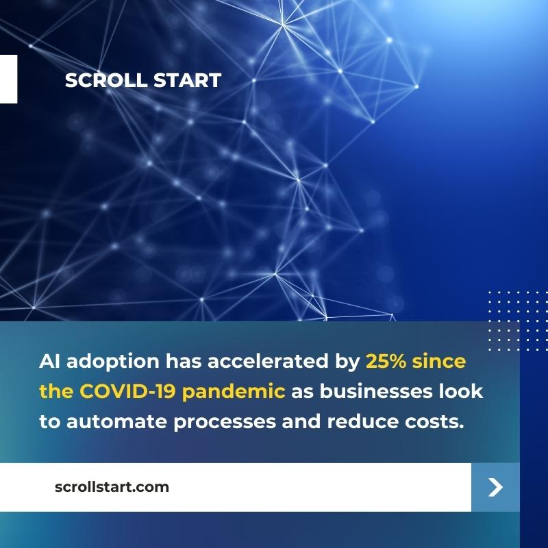 scrollstart's tweet photo. AI adoption has accelerated by 25% since the COVID-19 pandemic as businesses look to automate processes and reduce costs. 

#scrollstart #AIadoption #businessautomation https://t.co/Mkuf0cCTwc