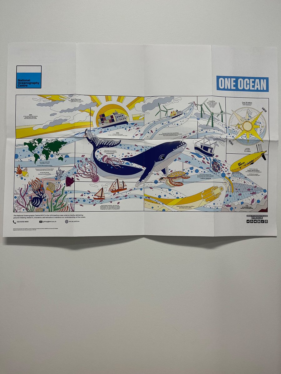 Pretty tickled that the free poster I tried to get from <a href="/NOCnews/">National Oceanography Centre</a> came in from the UK! I figured it was a shot in the dark for them to send it all the way to GA, but now it is a very nice addition to the office. Thank you so much!