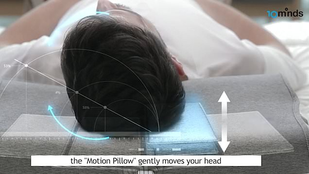 muhendisegitim's tweet photo. Motion Pillow isimli yastık sizin horladığınızı algılayıp, buna engel oluyor. 
Peki nasıl? ➡️ https://t.co/i2rw1rEtkL