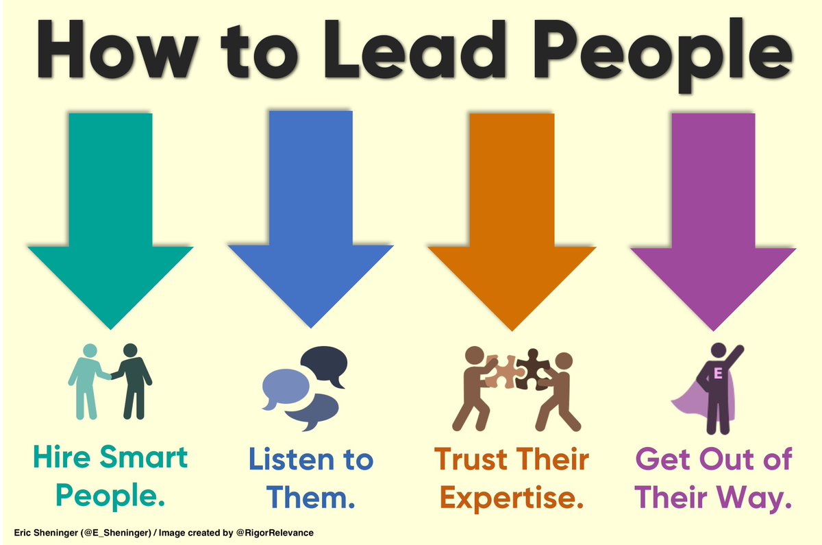 Hire People That Will Make You a Better Leader

esheninger.blogspot.com/2023/04/hire-p… #education #educationalleadership #edleadership #edleaders #schoolleaders #schoolleadership #superintendents #schoolprincipals #leadership #leadershipmatters #digilead #leadered