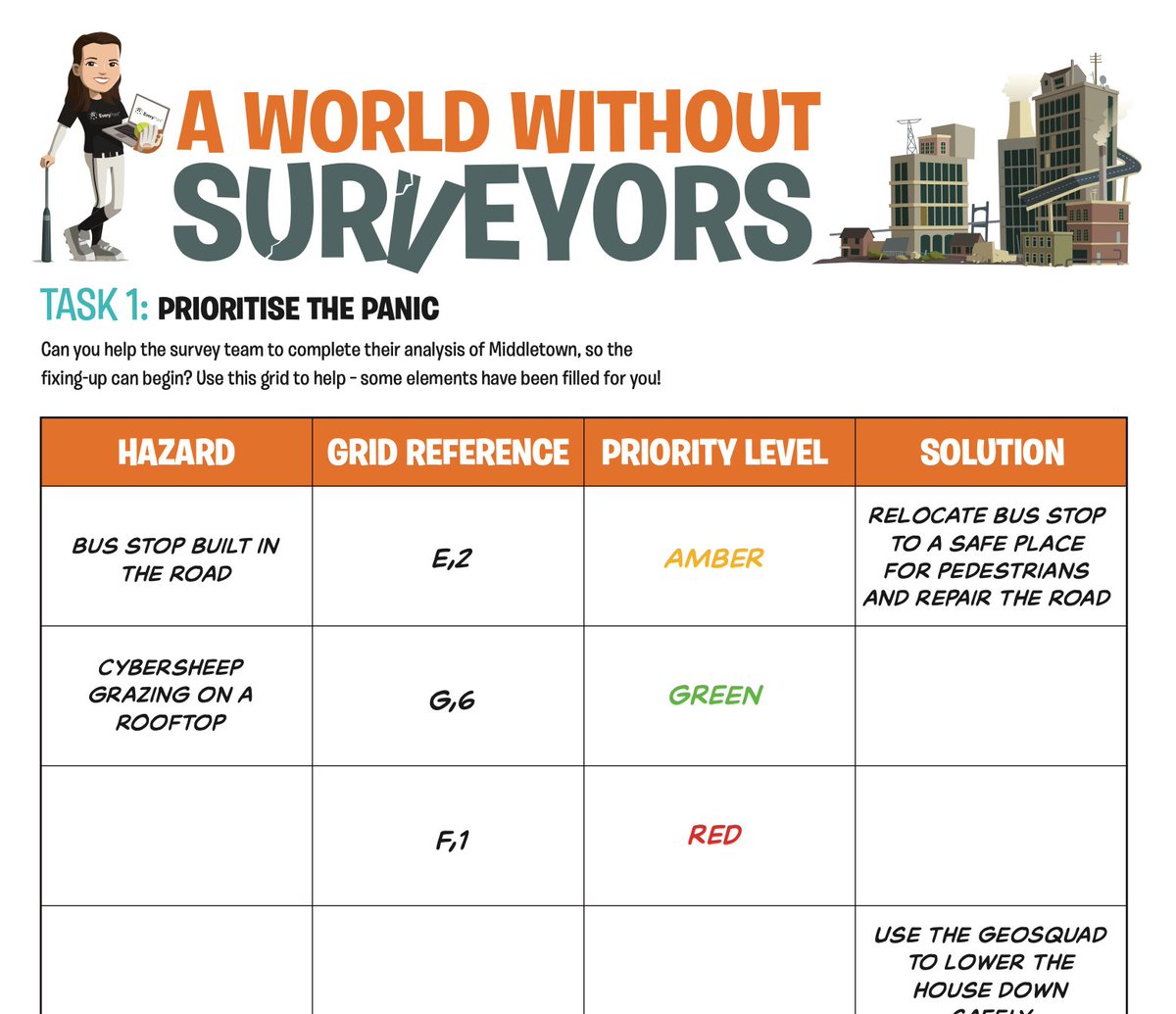 GetKidsintoSurv's tweet image. Pleased to announce there's another Homework Project resource online thanks to our latest sponsors at EveryPoint! This is 'A World Without Surveyors', can you help the city get back on track?!

Download and print the project here: ow.ly/hHGY50O1tYH

#everypoint #surveydata