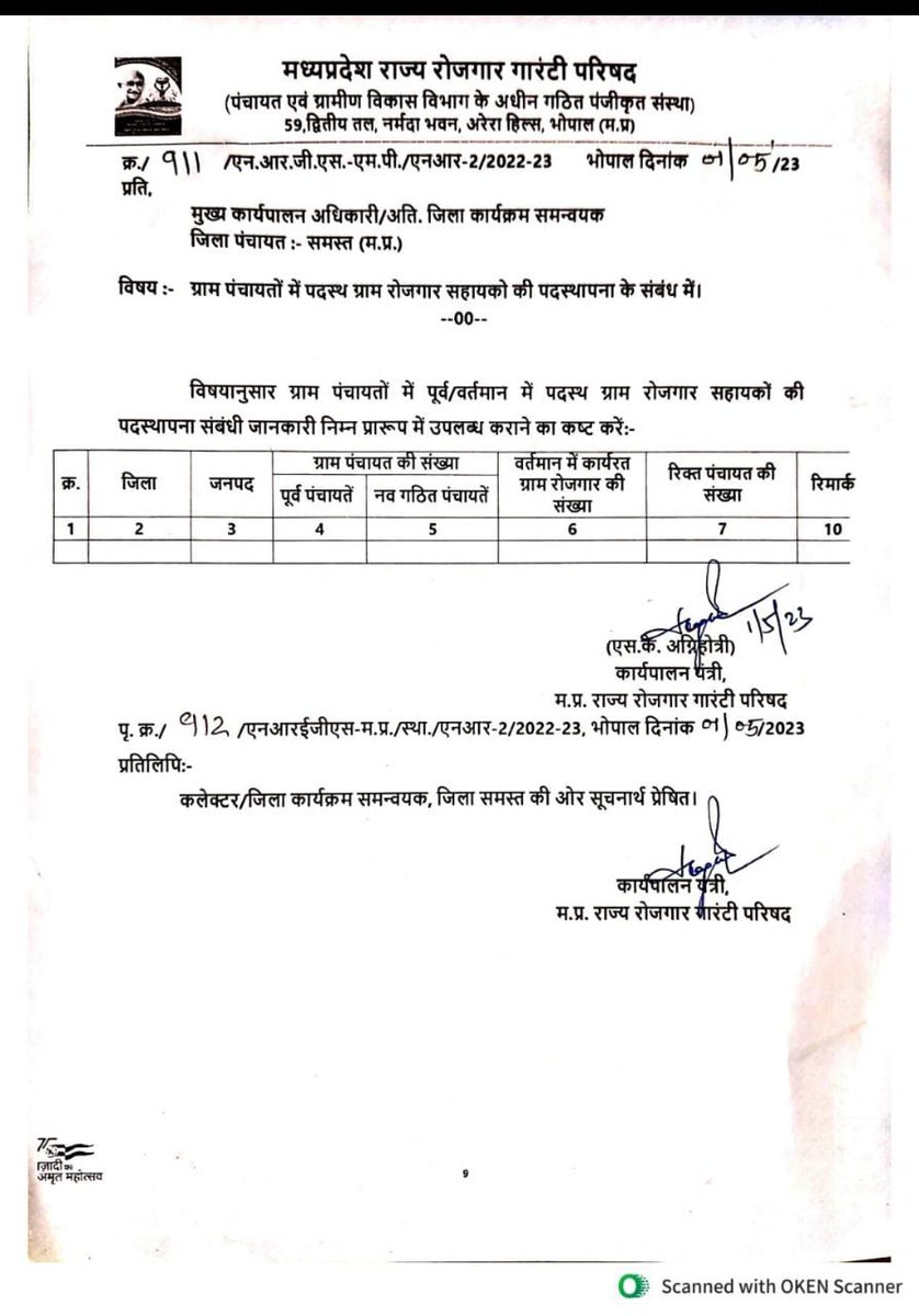 chandra97119474's tweet photo. https://t.co/cTb5rQAV6U