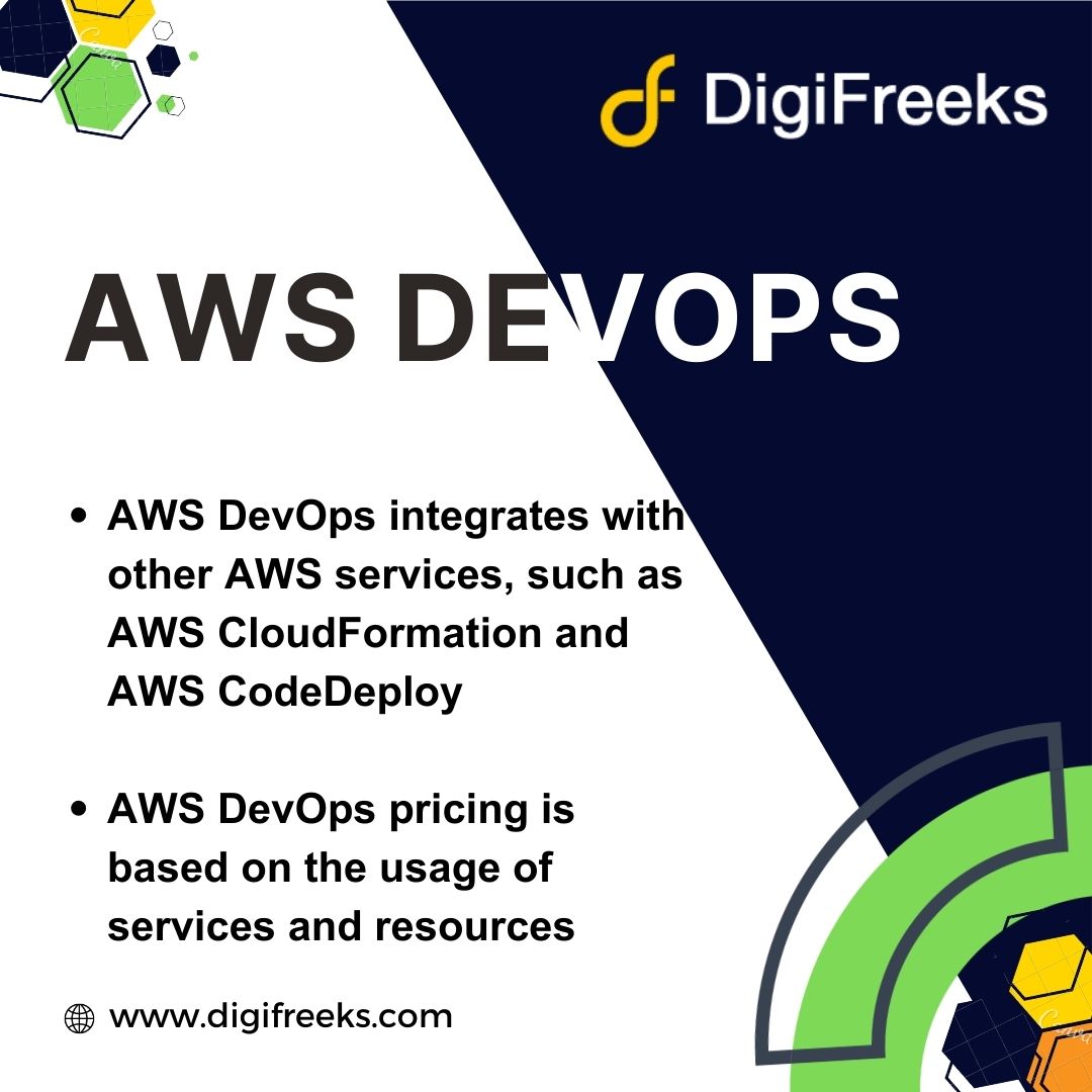 Cloudfreeks's tweet image. AWS devops
Learn with digifreeks
Like, Share and comment
#digifreeks #AWS #awsdevops #AWSCommunity #
