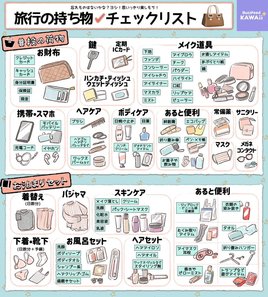 旅行やライブで必要な持ち物をまとめたよ。持ち物チェックリスト