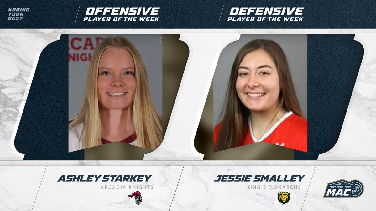 WLAX: <a href="/Arcadia_Knights/">Arcadia Knights</a> Ashley Starkey &amp; <a href="/KingsMonarchs/">King's College Monarchs</a> Jessie Smalley named MAC Freedom Players of the Week! #MAClax #D3lax #NCAAD3 #BringYourBest

📰: bit.ly/3NAntHk