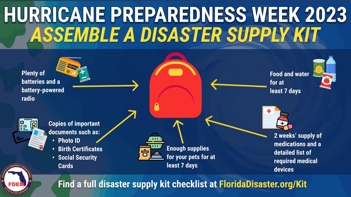 Check your hurricane food supply