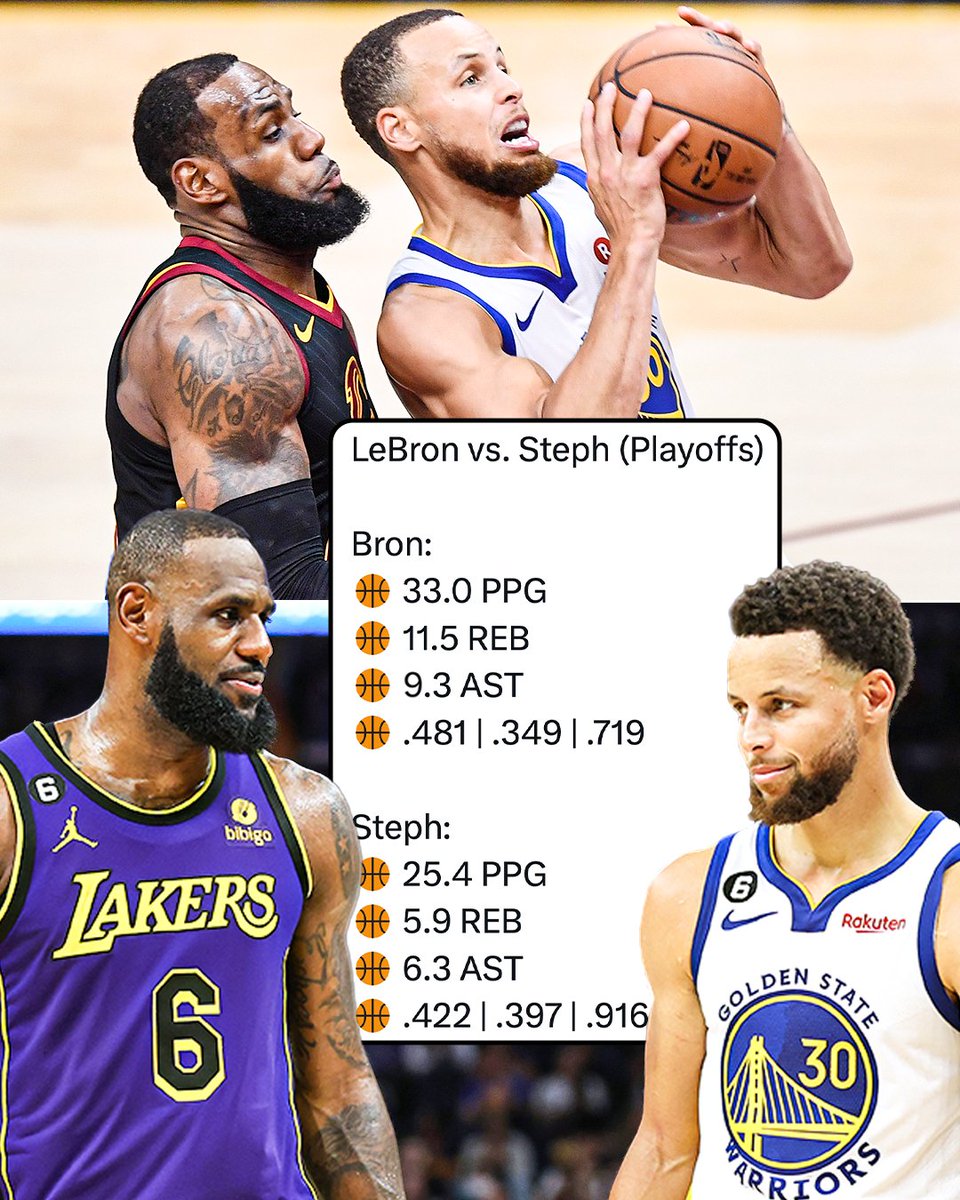 ESPNNBA's tweet photo. This should be a good one 🍿 https://t.co/T3oUjVxEos