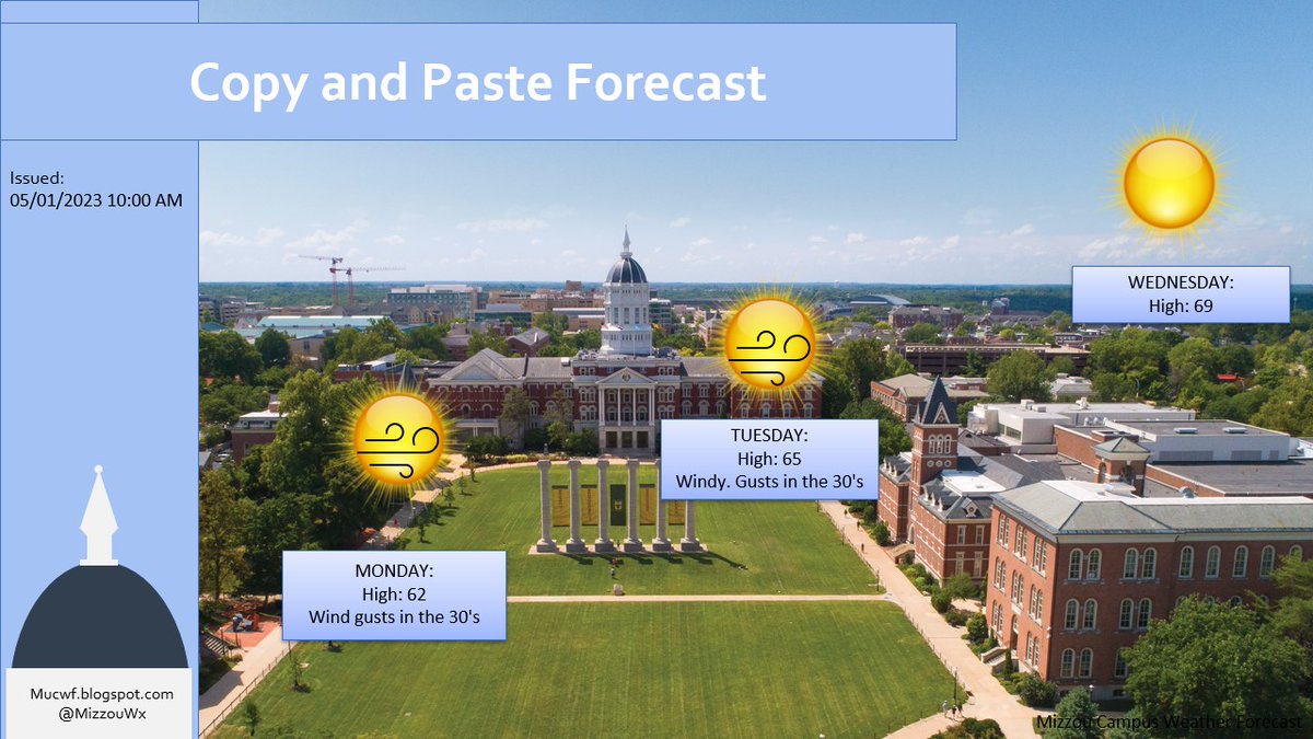 CTRL C, CTRL V. Sun, sun and more sun is on tap for the start of the last week of classes! #mizzou #mizzouwx #mowx