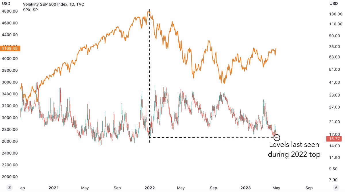 Bravos Research tweet media