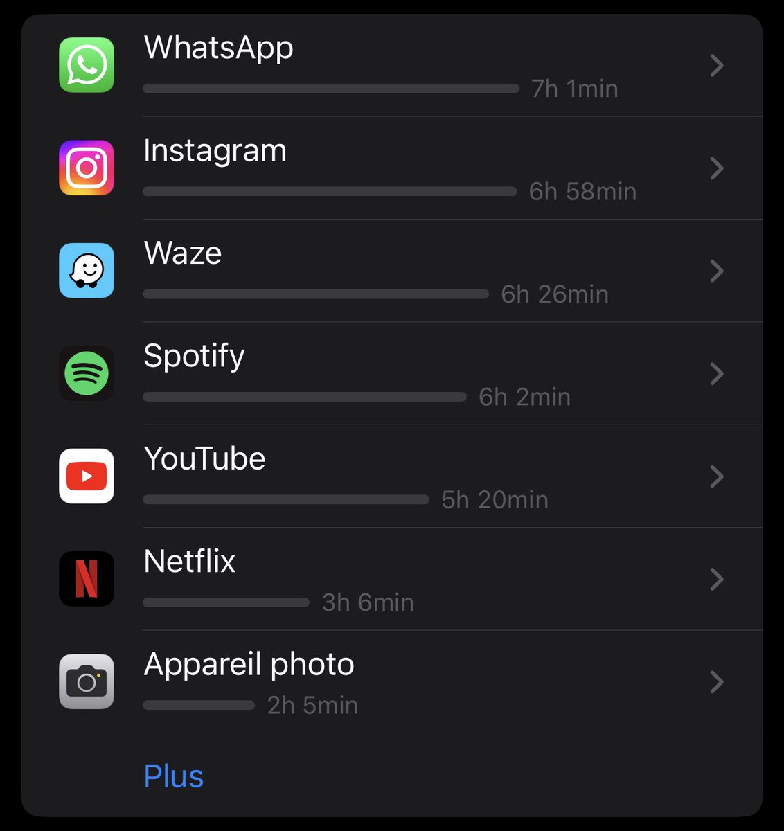 AlphaDelta06's tweet image. Contrôle surprise chef ! 

En vrai c’est marrant